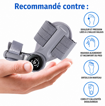 Lunava™  Correcteur d'Oignon Sans Chirurgie