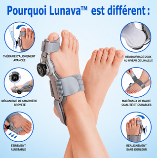 Lunava™  Correcteur d'Oignon Sans Chirurgie
