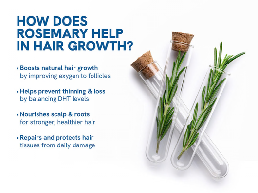 Hair Growth Roll-On Serum